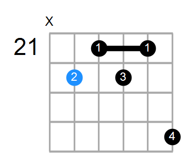 G13b9 Chord